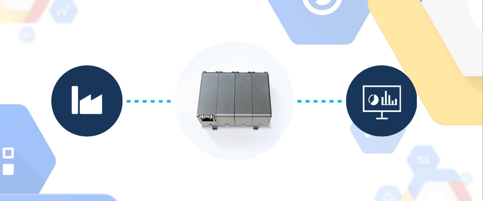 SOTEC supporting the new Google Cloud IoT Core to simplify the adoption ...